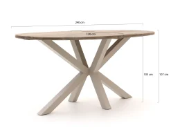 Bellagio Mineo/ROUGH-Y Ellips 240cm barset 7-delig