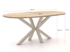 Bellagio Panaro/ROUGH-Y Ellips 240cm barset 7-delig
