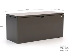Biohort Stylebox 170