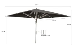 Glatz Fortello LED parasol 400x400cm