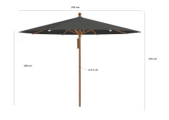 Glatz Piazza parasol ø 250cm
