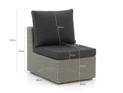 Intenso Carpino lounge tussenmodule 65cm