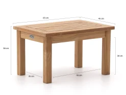 Kinder tuinset 4-delig 65cm