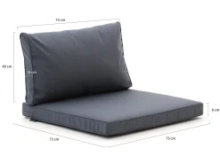 Madison loungekussenset luxe zit 73x73cm rug 73x40cm 4-delig