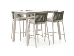Manifesto Idro/Savio 150cm barset 5-delig