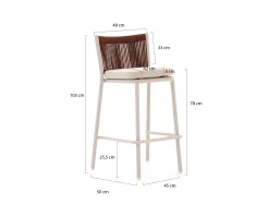Manifesto Idro/Savio 150cm barset 5-delig