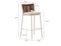 Manifesto Idro/Savio 90cm barset 3-delig