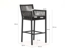 Manifesto Rivola/ROUGH-X 240cm barset 7-delig