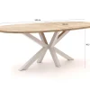 Manifesto Rivola/ROUGH-Y Ellips 240cm barset 7-delig