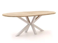 Manifesto Rivola/ROUGH-Y Ellips 240cm barset 7-delig