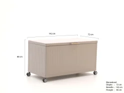 Mirador Opbergbox 142