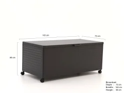 Mirador Opbergbox 165