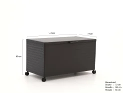 Mirador Opbergbox 142