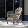 ROUGH-S Adirondack