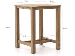 ROUGH-X 80cm barset 5-delig