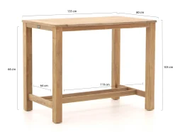ROUGH-X 135cm barset 5-delig