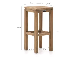 ROUGH-X 135cm barset 5-delig