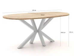 ROUGH-Y Ellips bartafel 240x120cm