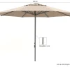 Shadowline Cuba parasol ø 400cm